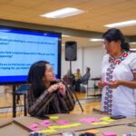 Two people partner up at a table. Behind them are prompts on a screen: What shifts are you starting to notice as you do the work of transformation? What do you think is behind those shifts? Why do you think they're happening?